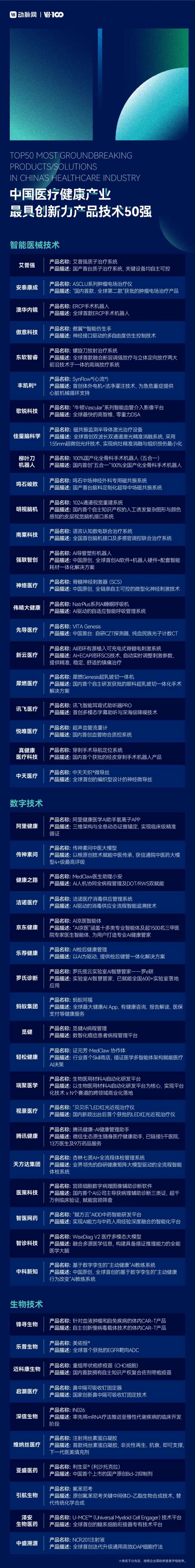 榜单-压缩.jpg